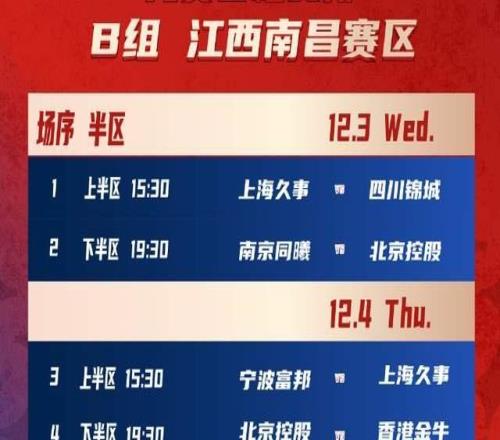 趕緊收藏吧！賽程出爐，遼籃首秀碰魚腩，廣東恩怨局，山東打硬仗