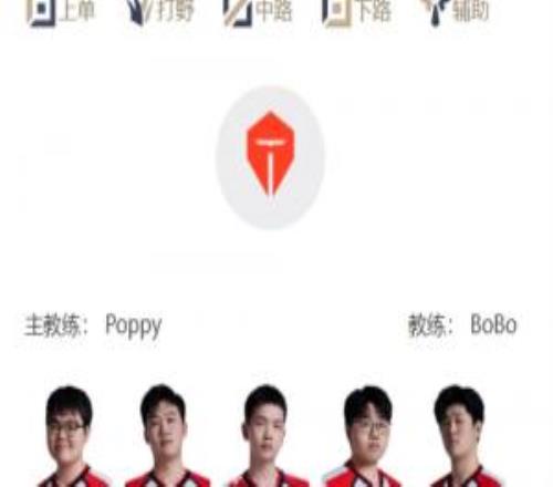 LPL明日首发名单：Care对阵HeruXiaoxu大战369