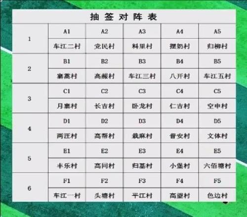 2025年村超聯(lián)賽預(yù)選賽吸引108支球隊(duì)參加，比賽1月4日打響