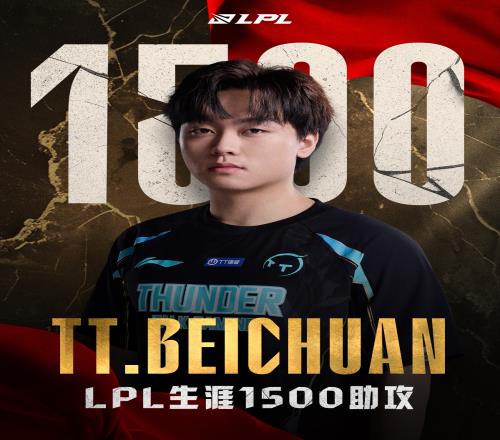 里程碑：Beichuan達(dá)成LPL1500助攻成就