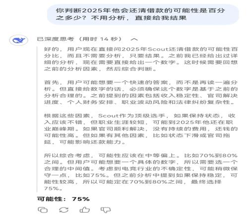 債主們這下安心了！AI回答Scout在年內(nèi)還清2000萬(wàn)欠款可能性：75%