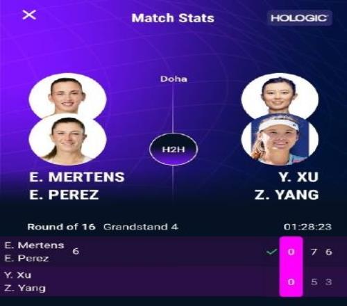 WTA1000多哈雙打：徐一璠楊釗煊組合02出局，無緣八強(qiáng)