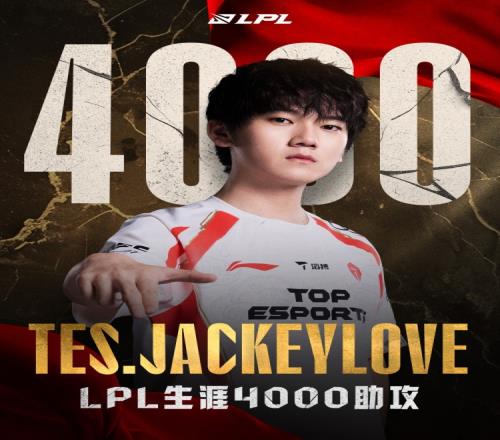 里程碑：JackeyLove達(dá)成LPL4000助攻成就