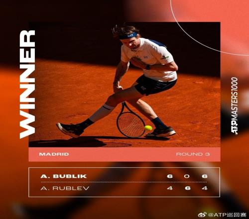 ATP1000马德里大师赛男单第三轮:布勃里克淘汰卫冕冠军卢布列夫