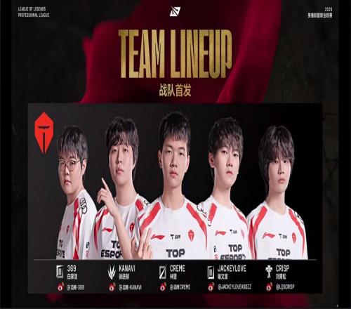 調(diào)整好了把HLE給我再叫過(guò)來(lái)！吧友們覺(jué)得TES目前的狀態(tài)是否已經(jīng)恢復(fù)
