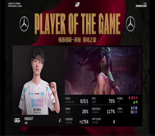 表里殺繚亂直搗后排！knight憑借阿卡麗在決勝局的完美表現(xiàn)斬獲MVP！