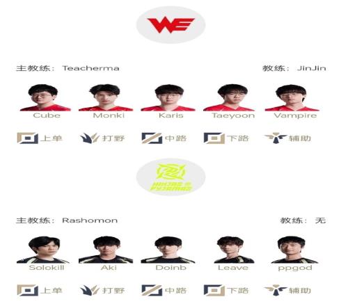 LPL明日首發(fā)：NIP換將SolokillON單挑武僧Jwei哥哥妹妹再相會(huì)