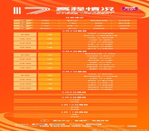 U17女子組決賽將在山東日照進行：4日為體測日5日7日進行小組賽
