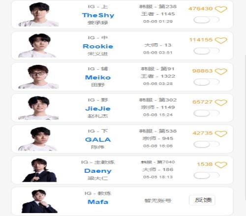 毫不松懈！將迎戰(zhàn)TT，賽前iG下野GALA、Jiejie在韓服打Rank尋找手感！
