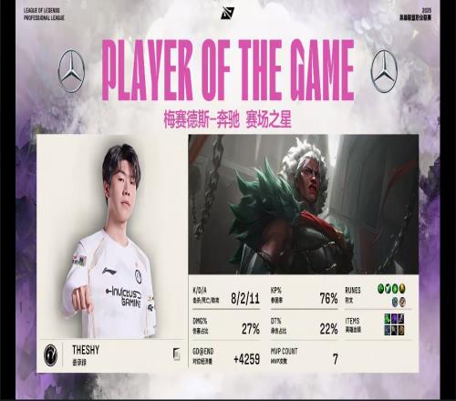 這把游龍了！Theshy狼母瘋狂操作豪取五殺斬獲對局MVP！