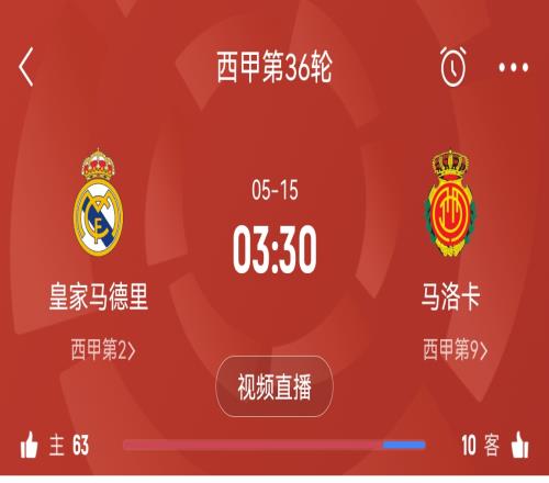 下輪皇馬先賽！若皇馬vs馬洛卡不勝，巴薩即可提前3輪奪冠！