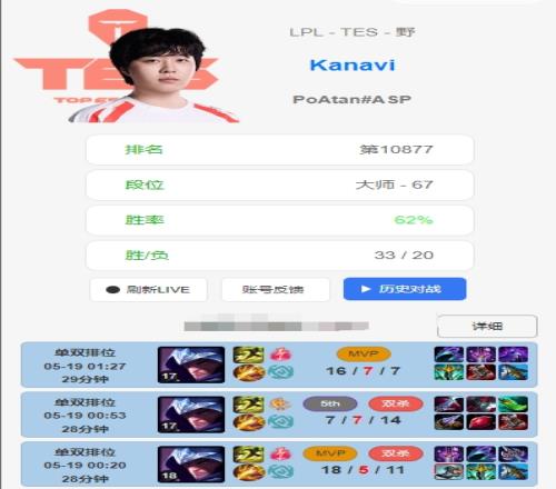 沒毛病！Kanavi選出男刀比賽研發(fā)i5賽后仍在韓服中繼續(xù)加練