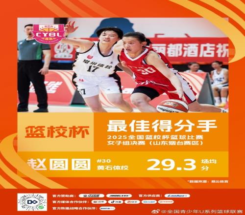 2025全國籃校杯比賽女子組決賽山東煙台賽區單項最佳球員公布