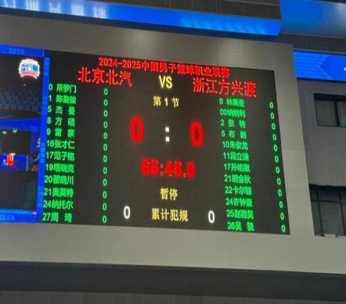 總決賽G6大名單：孫銘徽胡金秋&周琦陳盈駿分別領銜