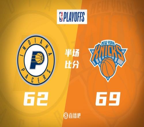 半場戰(zhàn)報布倫森18分哈利伯頓14+6尼克斯6962領(lǐng)先步行者
