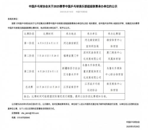 高手云集！乒超將于6月9日揭幕，四階段比賽落戶南京、廈門等四城
