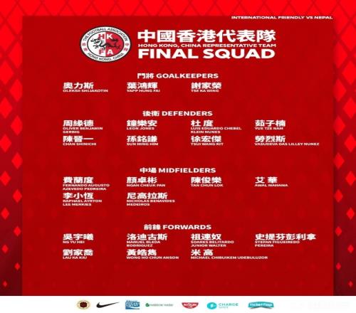 中國(guó)香港隊(duì)友誼賽對(duì)陣尼泊爾大名單：中超、中甲8名球員在列