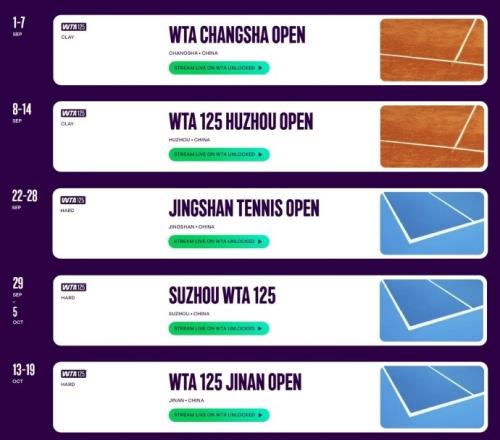 官方：中国新增五站WTA125级别赛事，地点是长沙湖州京山苏州济南