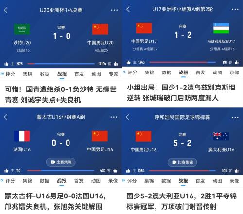 有希望嗎U20國足亞洲杯惜敗、U17在亞洲杯慘敗、U16邀請賽奪冠