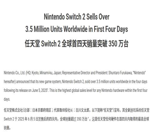 任天堂官宣：NS2發(fā)售前四天的全球銷量突破350萬