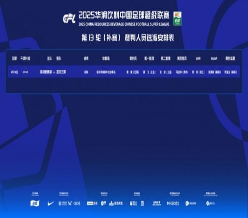 深圳新鵬城vs武漢三鎮補賽裁判：黃翼主裁判，邢琦VAR