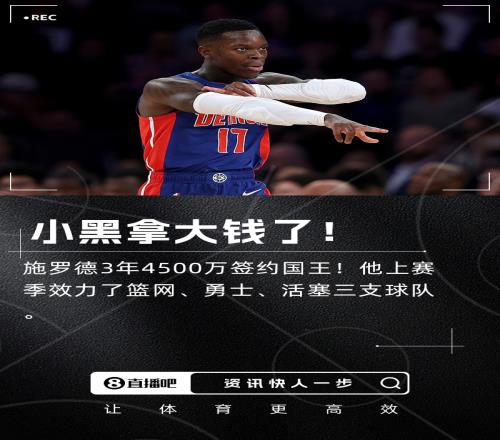 拿大錢啦！Shams：施羅德3年4500萬(wàn)加盟國(guó)王！