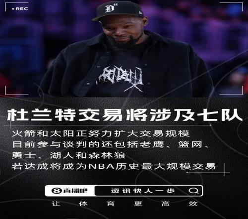 涉及鷹網勇湖狼火箭&太陽正努力擴大杜蘭特交易到創紀錄的7隊