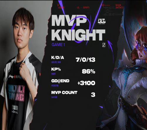 書上密密麻麻全是字！Knight完美發揮遠古龍團帶隊3打57013斬獲MVP