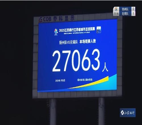 依舊火熱！本輪揚(yáng)州主場(chǎng)vs無(wú)錫，27063名球迷現(xiàn)場(chǎng)觀戰(zhàn)