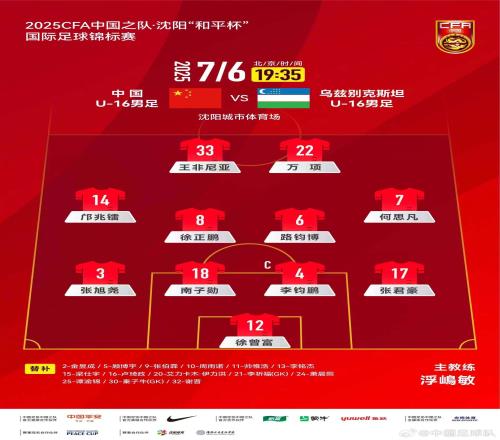 “和平杯”中國U16男足VS烏茲別克斯坦U16男足，中國隊(duì)首發(fā)陣容