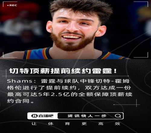 準備王朝Shams：切特頂薪提前續約雷霆合同最高可達5年2.5億