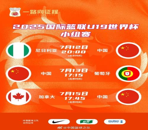 中國U19女籃世界杯小組賽對手依次為尼日利亞、葡萄牙、加拿大
