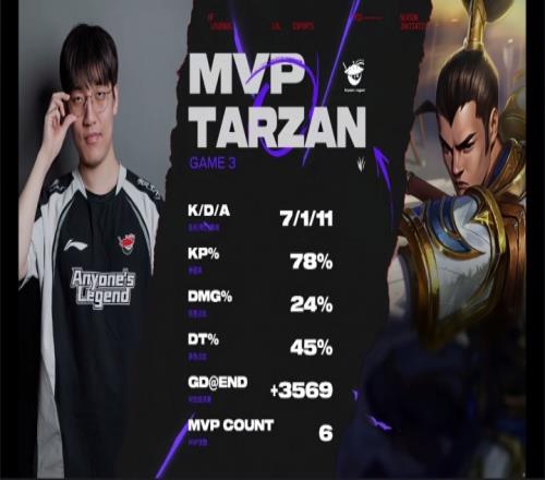 隊名A開頭，韓援，英雄名帶信！Tarzan趙信奪命十三槍砍下對局MVP！