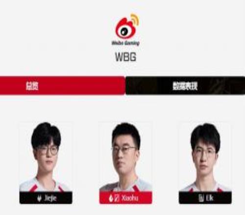 官方大漏勺LPL賽事官網更新，Hang進入WBG隊列成為新賽段輔助！