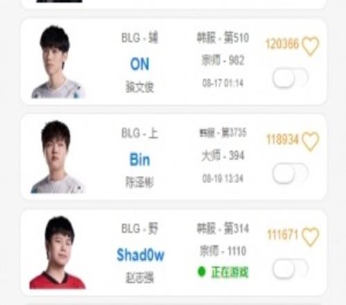 依舊隻有傻豆最想贏！BLG首發五人，隻有Shad0w連續打韓服RankBin打了一把