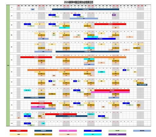 足协公布新赛季赛历:中超3月6日开赛,世界杯期间正常进行