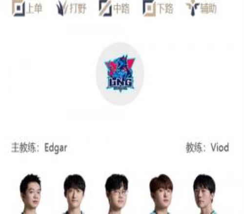 LPL明日首發名單：BuLLDog交手HeuAngel對陣haichao