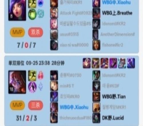 看完iG比賽后，xiaohu單排阿蘿拉韓服砍下31殺！