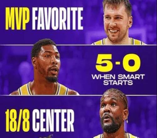 湖人完成新赛季最佳补强,湖人夺冠不再是梦想!