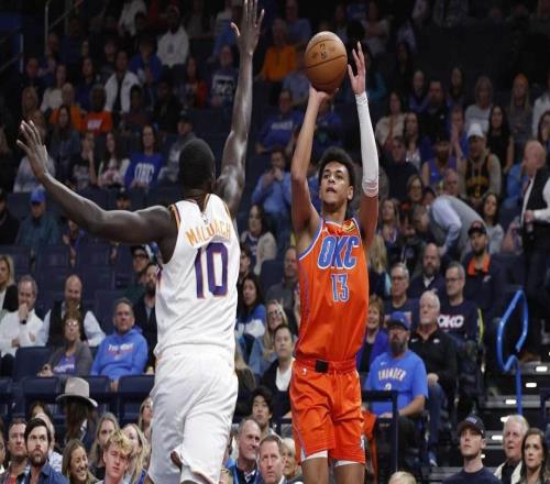 黄蜂队通过一笔涉及雷霆和76人的三方交易,得到了奥斯曼迪昂