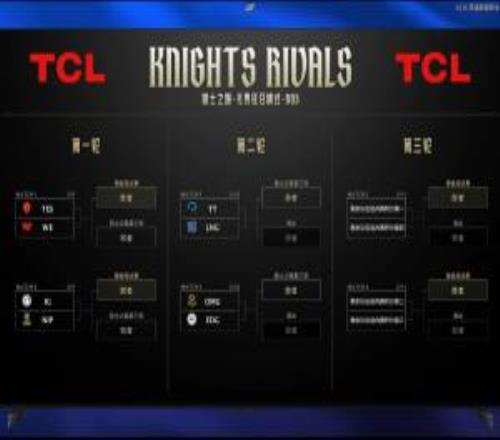 騎士之路對陣確定：首輪TESvsWEiGvsNIP，次輪TTvsLNGOMGvsEDG