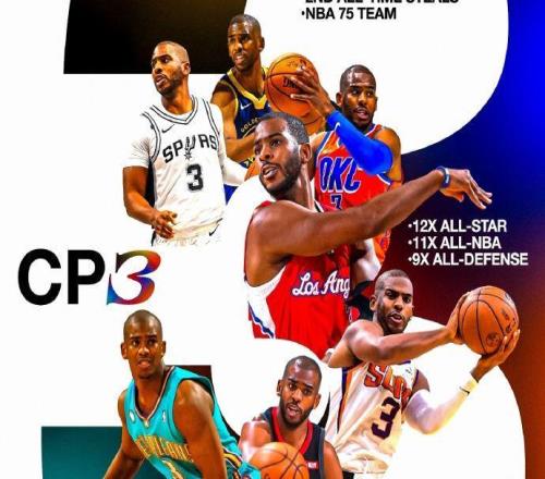 無冕之王！40歲保羅被裁後宣布退役長文深情告別21年NBA生涯