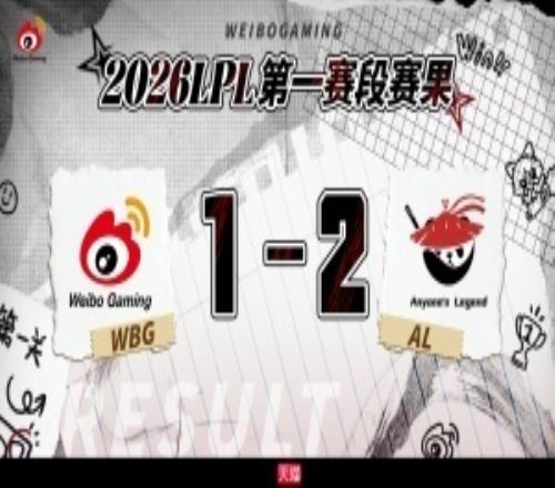 把球給趙大啊！粉絲熱議WBG不敵AL：這Zika拿七個頭有什麽用啊！ad要氣死了