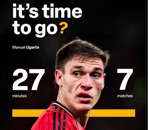 曼联6000万中场仅获27分钟出场，乌加特失宠夏窗或离队