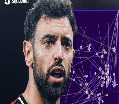 魔术师,B费是本赛季五大联赛中第一个创造出50次机会的球员