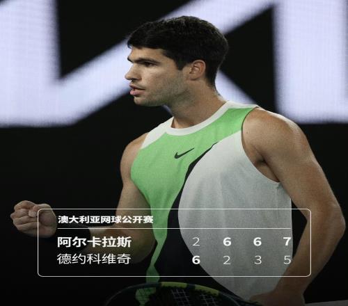 阿尔卡拉斯澳网决赛逆转德约，铸就最年轻全满贯传奇