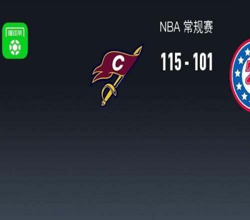 NBA戰(zhàn)報：騎士11510176人，哈登21+5+5
