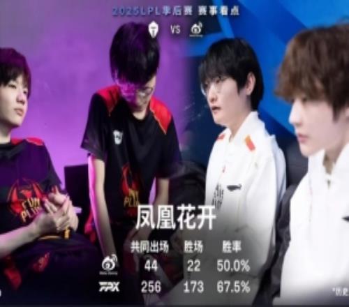 鳳凰花開！Tian、Crsip共同出場300場在FPX勝率67.5%在WBG50%
