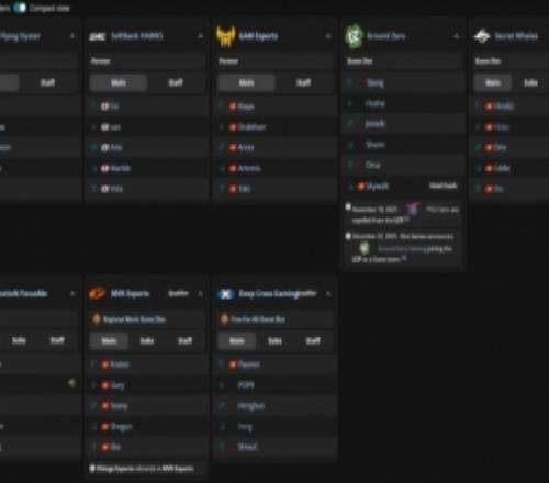 LCP一賽段勝者組半決賽結束：DCG和戰馬執教的TSW會師勝決
