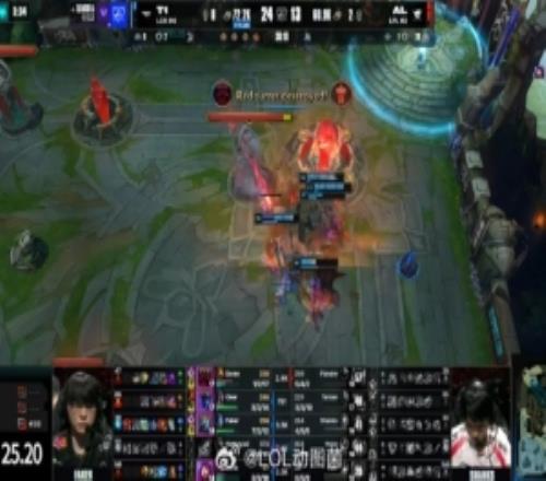 Joker:打到第五局,我感覺T1冠軍心態(tài)可能會更占優(yōu)勢,有點危險.